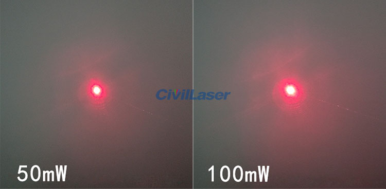 laser module